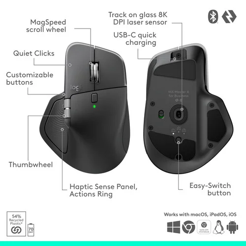 Mouse Logitech MX Master 4 | Inalámbrico | 7 botones | Grafito - Imagen 2